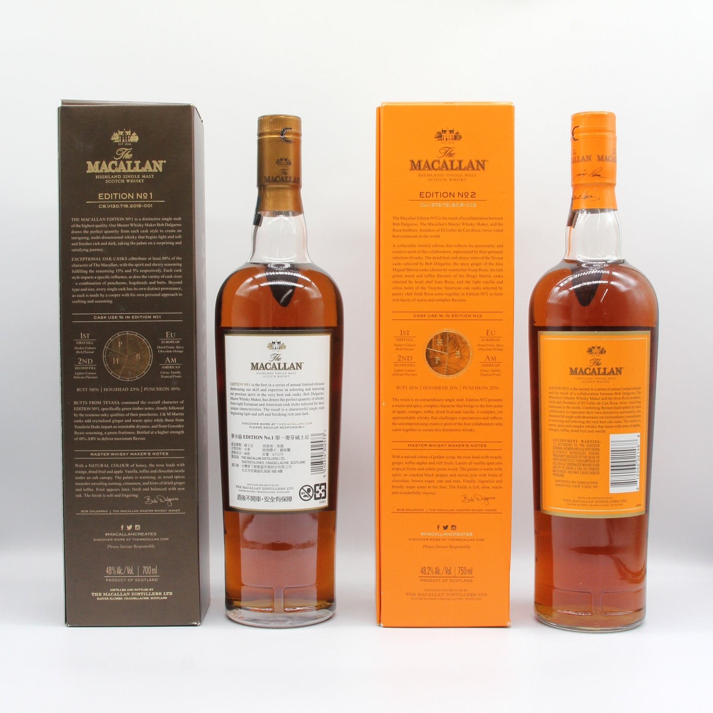 ザ・マッカラン エディション No.1 No.2 No.3 No.4 No.5 No.6 MACALLAN EDITION 700ml 6本セット 箱付き